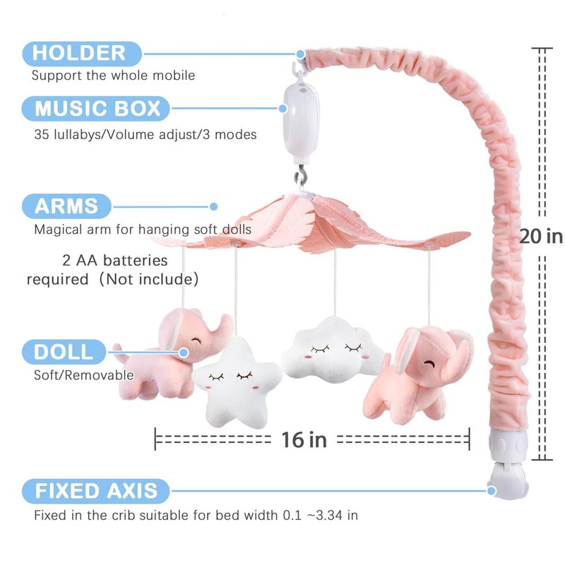 FEISIKE Crib Mobile for Girls Baby Mobiles with 3 Modes Digital Music Box（Turn Only, Music Only, Turn & Music, 35 Lullabies, Pink Elephant Nursery Mobile, Clamp Type, Pretty Box Packaging - Image 3